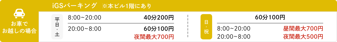 iGSへのアクセス(お車でお越しの場合